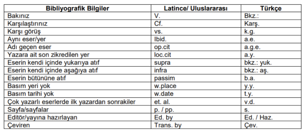 Dipnot Nedir?